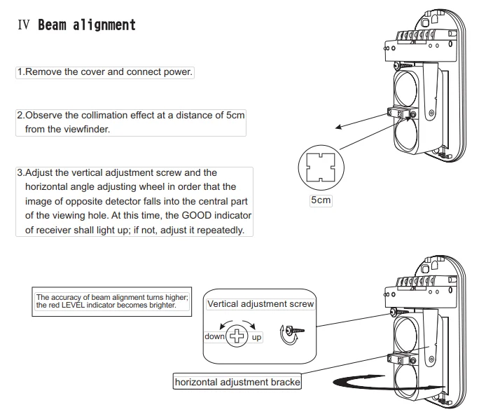 D4
