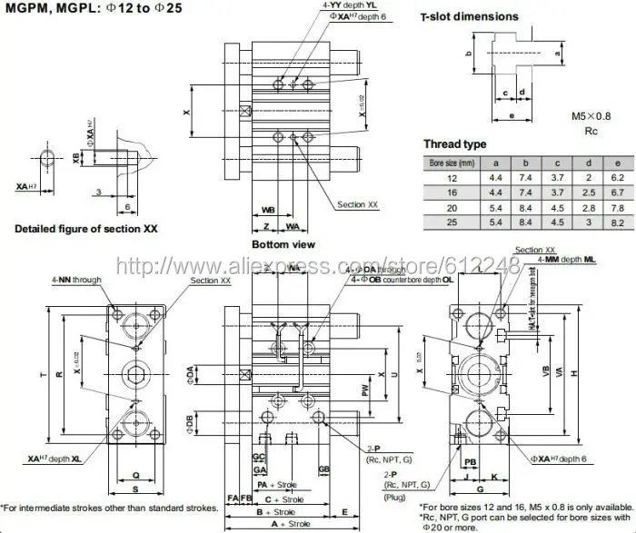 MGPM MGPL MGPM20 MGPL20 Furo 10-50 Compact