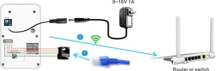 2016 New design wireless wifi video door phone,wifi door bell camera