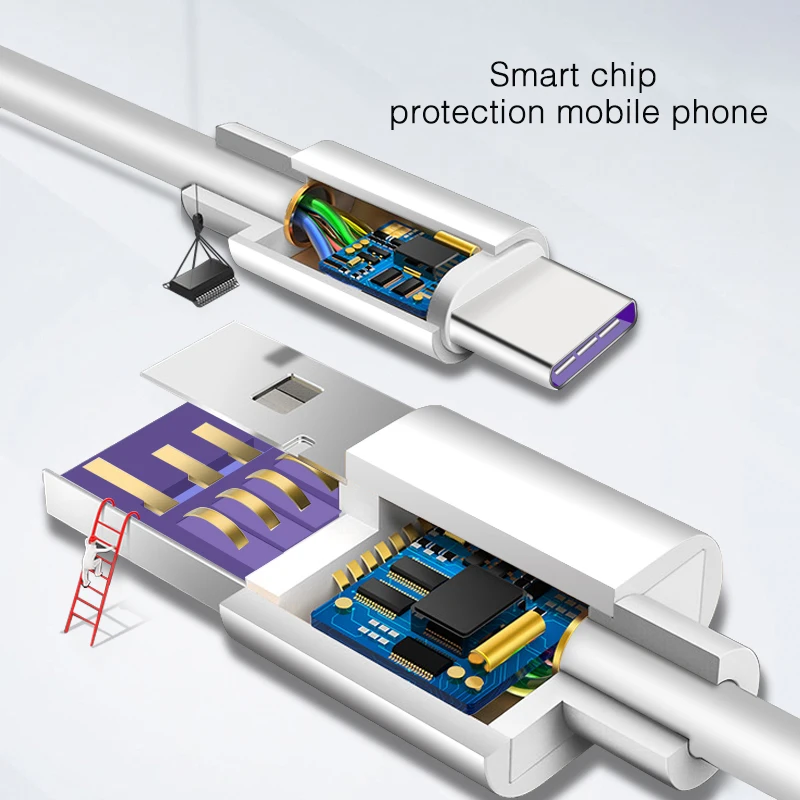 5A usb type-C кабель USB 3,1 быстрое зарядное устройство type-C Supercharge кабель для samsung S8 S9 huawei P10 P20 Pro mate 10 USB C кабели