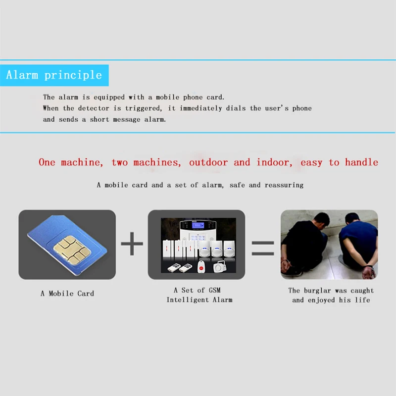 

Wireless Burglar Alarm System GSM Infared Detector Remote Control Smart Warning System JFlyer