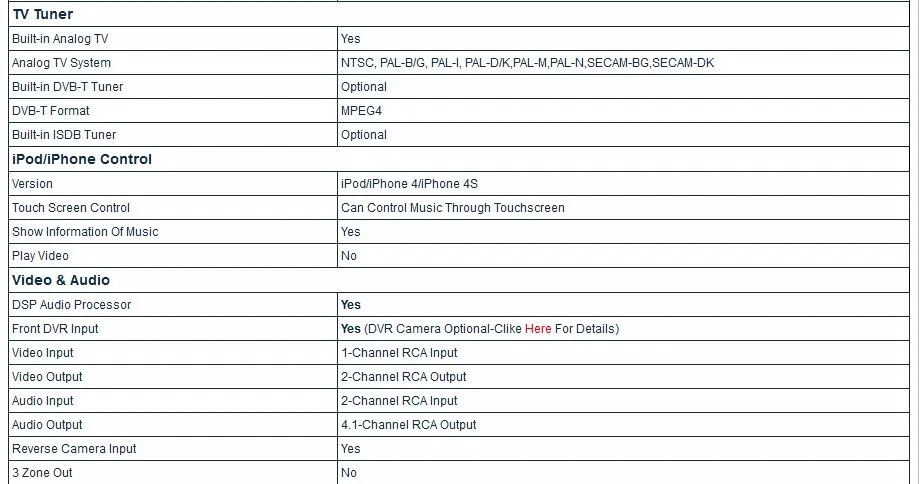 Best 7" Special Car DVD for Honda Civic 2011-2016 (Left Hand Drive ) with External TMPS System Support & Front DVR Camera Support 8