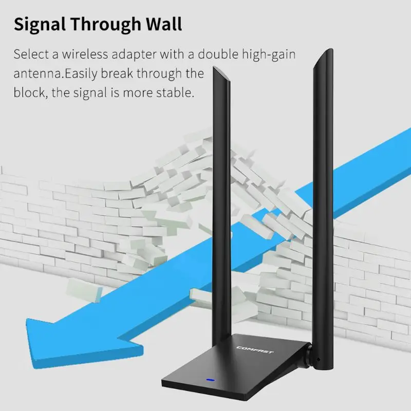 CF-WU782AC ПК Wi Fi адаптер USB 3,0 LAN Dongle 2 * 6dbi телевизионные антенны 802.11ac 150/600/1300 Мбит Dual Band Wlan приемник сетевой карты