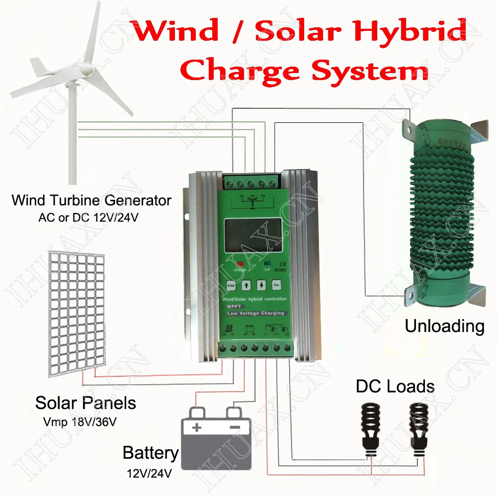 400 Вт ветрогенератор достаточная мощность+ Boost MPPT гибридный контроллер заряда для 600 Вт ветрогенератора и 400 Вт солнечных панелей