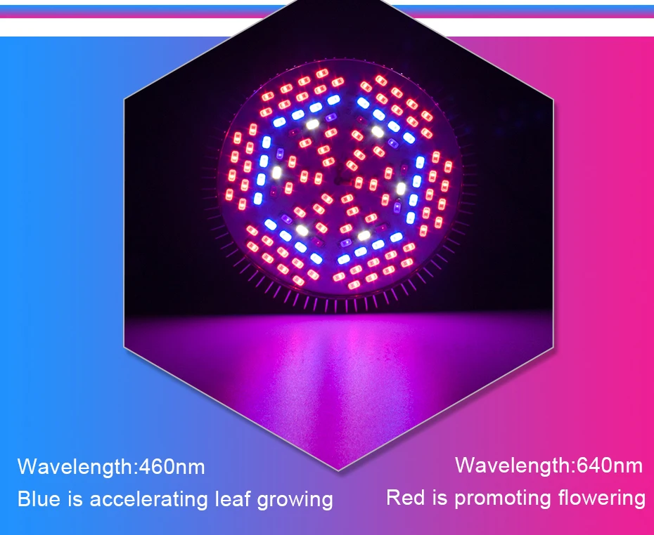 E27 светодиодная лампа для выращивания растений 30 Вт 50 Вт 80 Вт полный спектр света для выращивания 700лм/1000ЛМ/1500лм фитолампа для комнатных растений цветок