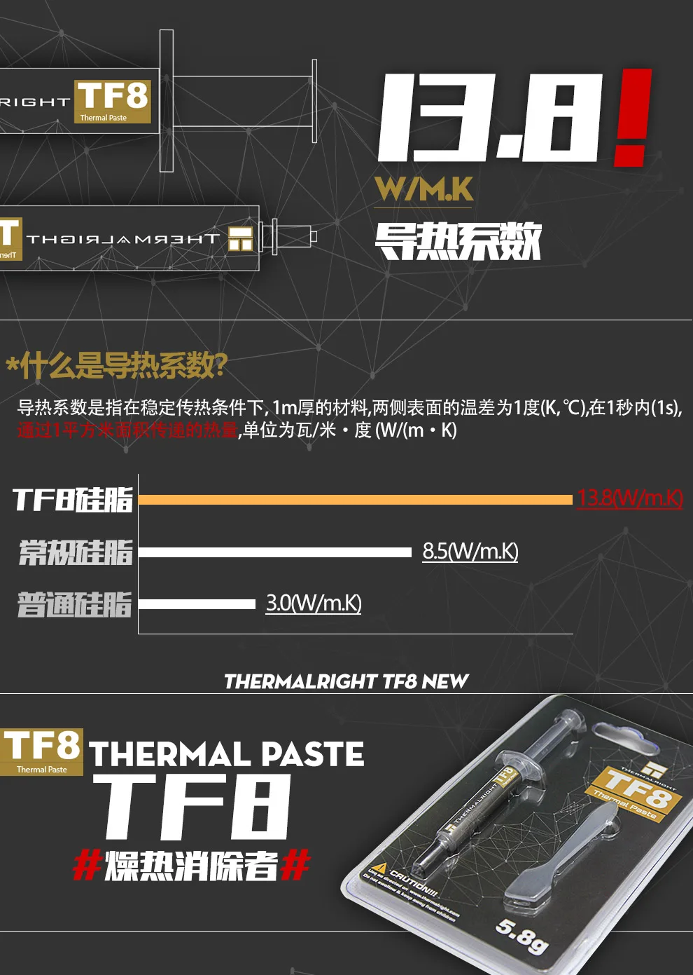 Thermalright TF8 5.8g_0