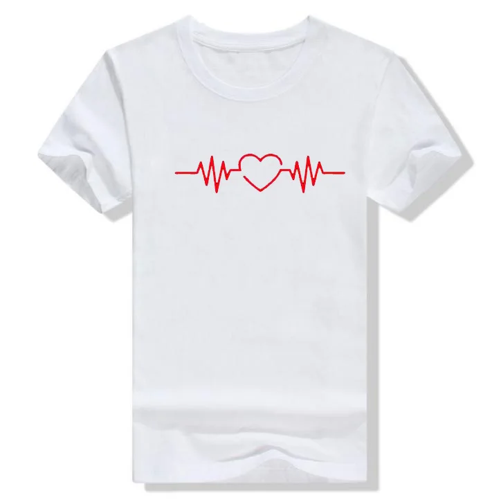 Рисунок 6 - Soatrld, новинка 2019