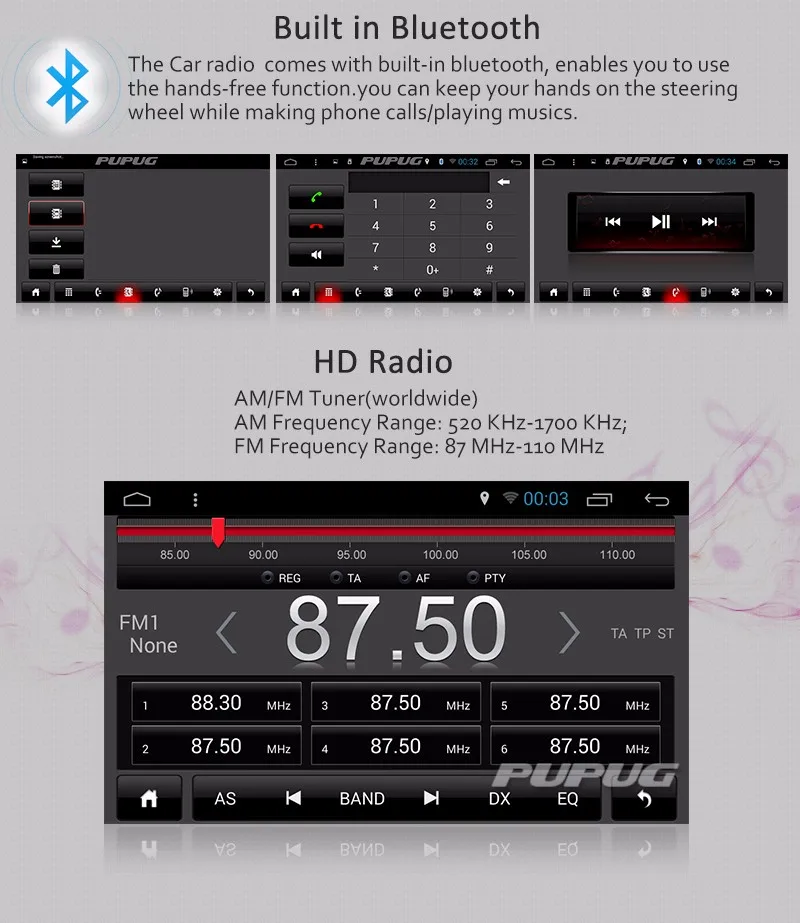 Discount 2Din Android 5.1.1 Quad Core Car dvd headunit Stereo video GPS Navigation Double 2 Din HD Car dvd autoRadio Multimedia Player 4