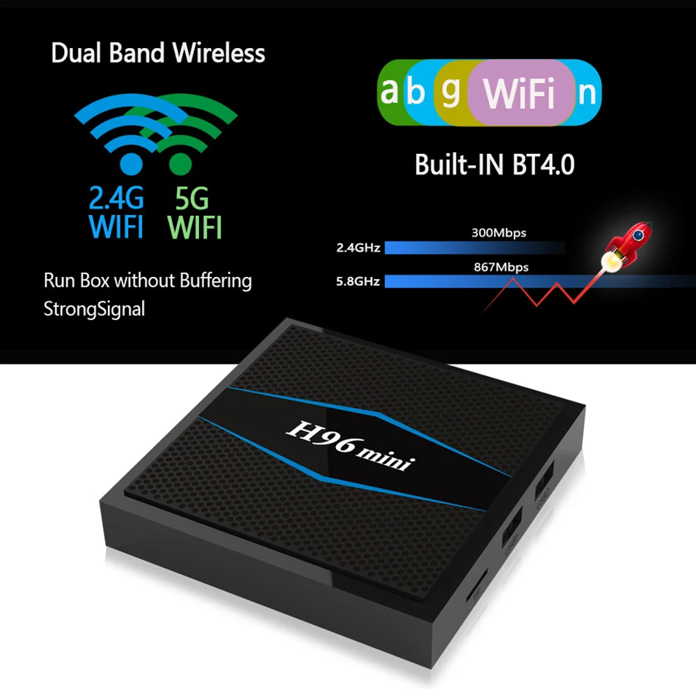 Kebidumei для Netf H96 Мини Смарт ТВ приставка Android 7 1 2 4G/5G Wifi Bluetooth 4 0 S905W четырехъядерный