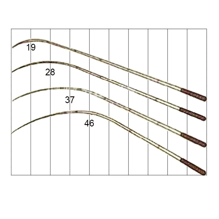любимое слово набокова книга. 4м. строй удилища херабуна. строй удилища херабуна. строй удилища херабуна.