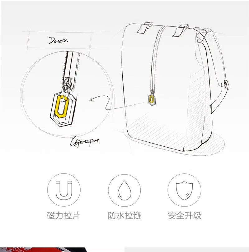 Xiaomi Leisure Daypack Water Resistant  (16)