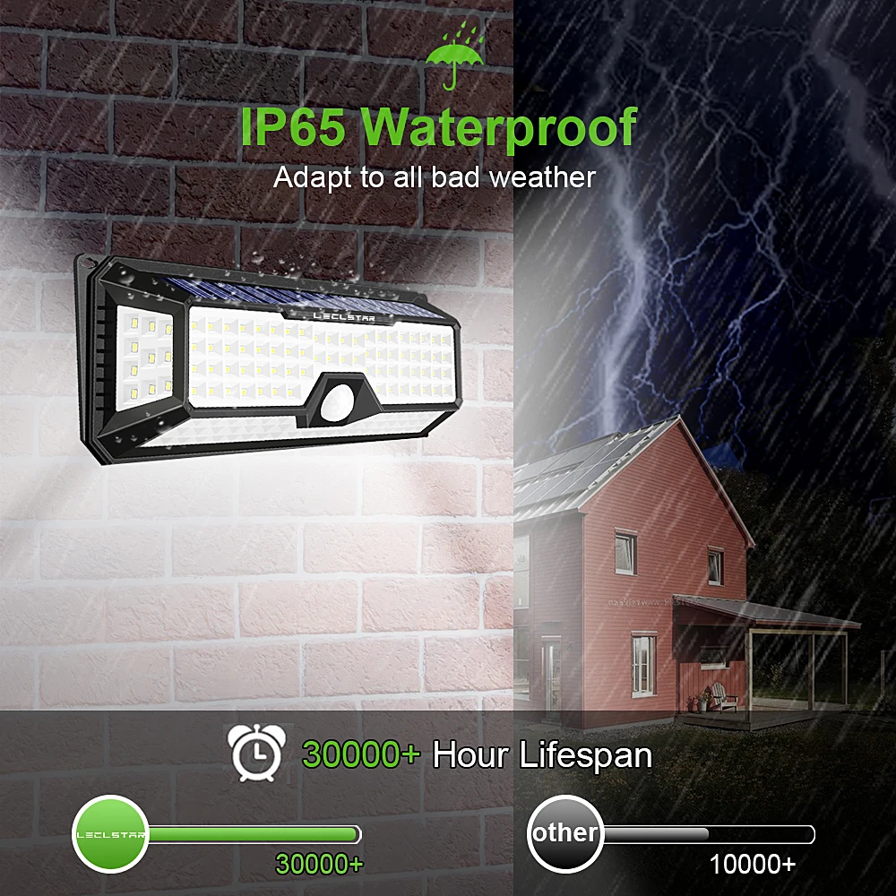 Outdoor Led Wall Light Solar Lamp Motion Sensor Waterproof 136 Led Solar Garden Light Security Gate Porch Light Outside Lighting