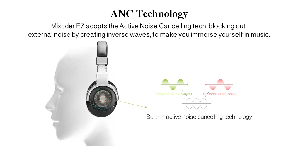 Mixcder E7 обновленные Беспроводные наушники с шумоподавлением, Bluetooth наушники для телефона, телевизора, Hi-Fi гарнитура с микрофоном