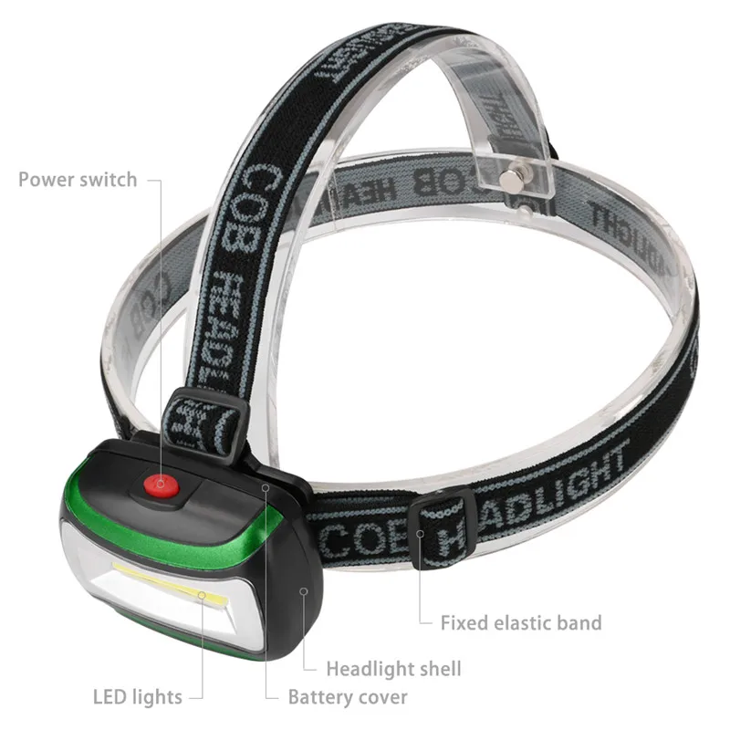 Head torch (4)