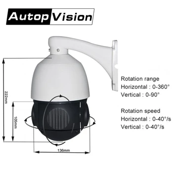 

960P P2P speed dome camera 4 inch outdoor indoor CCTV camera 360 degree 4X Optical zoom lens wireless wifi ptz ip camera