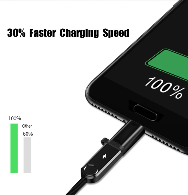Thbelieve Type C Micro USB Adapter Charge Data Transfer USB C To Micro USB Adatores With Keychain USB-C Female To Micro Adaptor