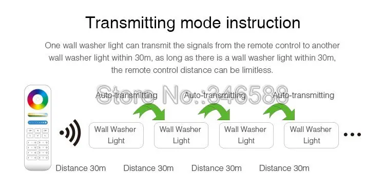 Mi. Светильник RL1-24 AC110-240V 24 Вт RGB+ CCT светодиодный настенный светильник водонепроницаемый IP66 наружный светильник, затемненный RGB CCT вспомогательный светильник