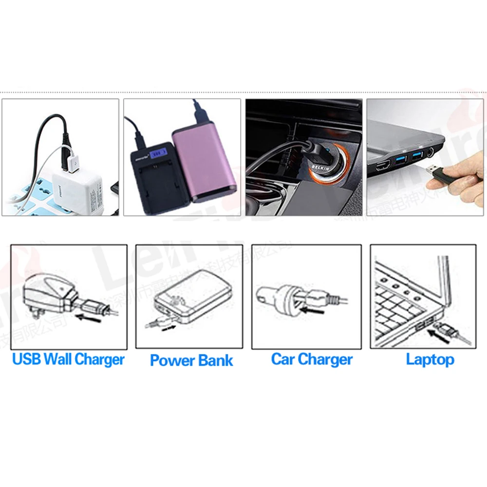 Jinboshi ЖК-дисплей Dual USB Батарея Зарядное устройство для LP-E6 LP E6 LPE6 батарейный блок камеры Canon 5D Mark II III 7D 60D EOS 6D 70D 80D