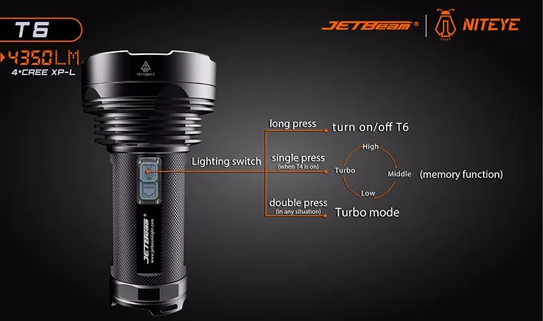 Походный фонарь JETbeam T6 4* CREE XP-L светодиодный Max.4350 лм 750 м дальний фонарь для охоты на открытом воздухе