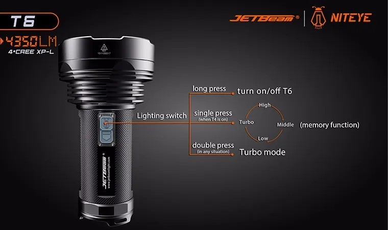 Lanterna de Acampamento com Feixe de Luz Peças de Baterias Máximo de 750 Módulo de Extensão de 3400 Metros + 4 Cree lm Mah Led 4 * t6 8 Luzes e Iluminação