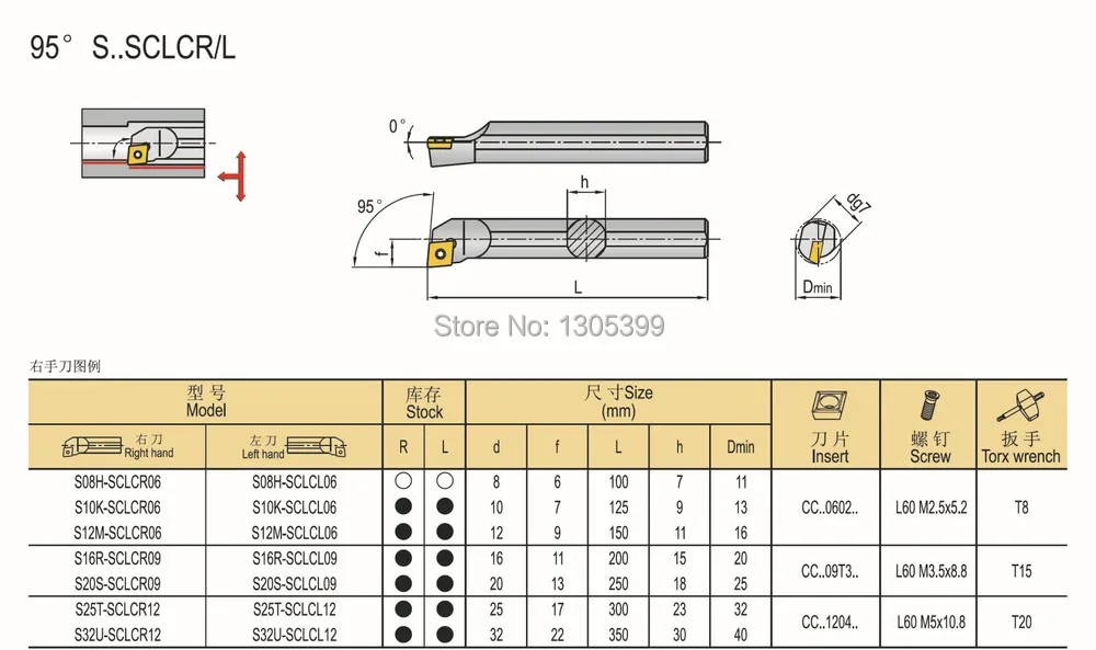 S SCLCR-1.jpg