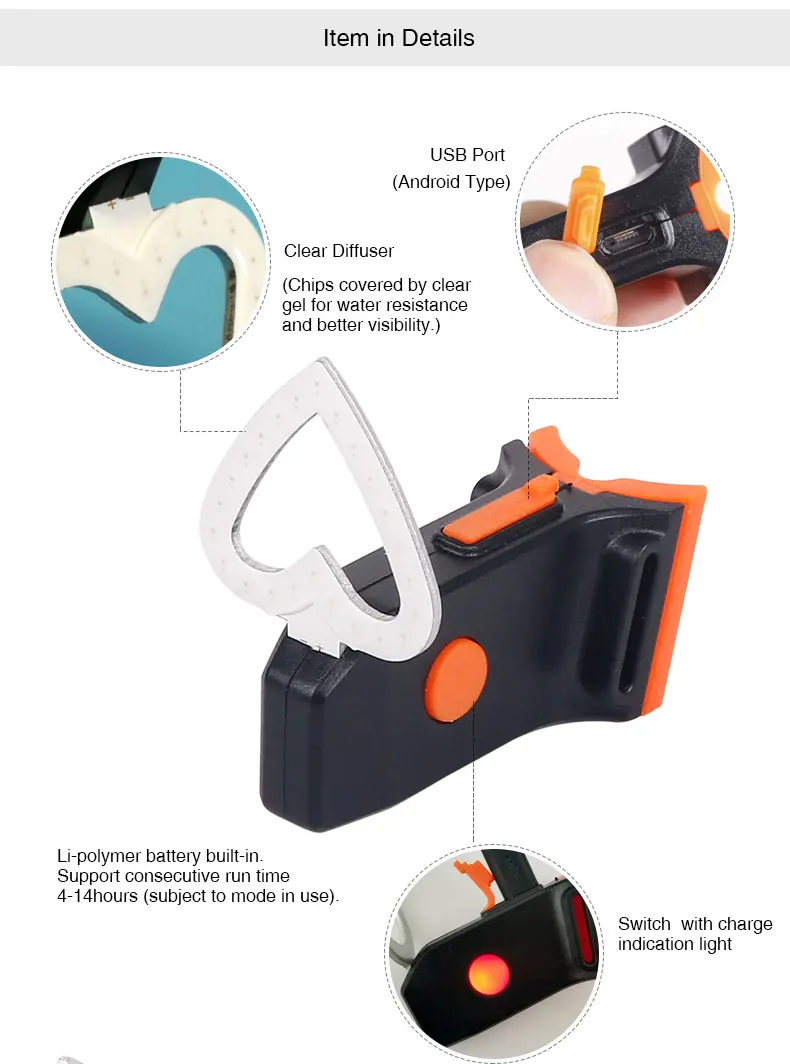 Sale cycling mtb bike light bicycle rear seat light USB charge led lights accessories novel model Seat Lamp Cycling Accessores 5