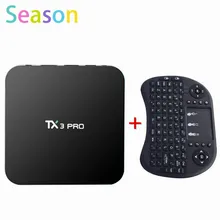TX3 PRO Android 6.0 Amlogic S905X Quad core Set top box 1G/8G Android TV Box HDMI WIFI Media Player Smart tv box
