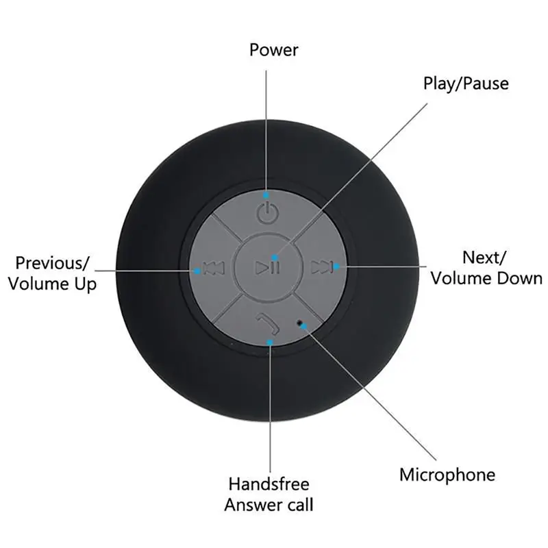 Портативный Красочный HIFI Высококачественный водонепроницаемый Мини Bluetooth динамик беспроводной громкой связи с присоской