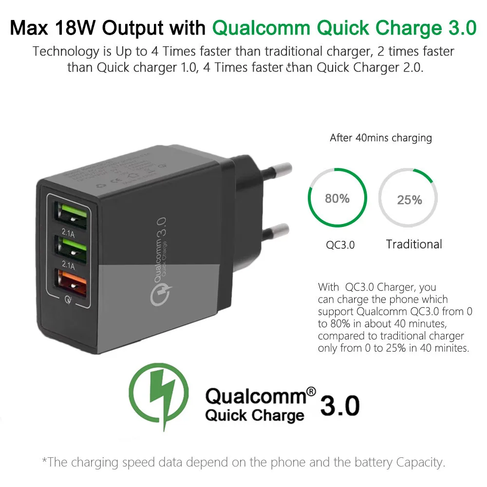 سريع تهمة 3.0 شاحن يو اس بي QC3.0 QC سريع شحن USB شواحن لسامسونج S10 S9 شياو mi mi 9 الهاتف المحمول الهاتف USB كابلات