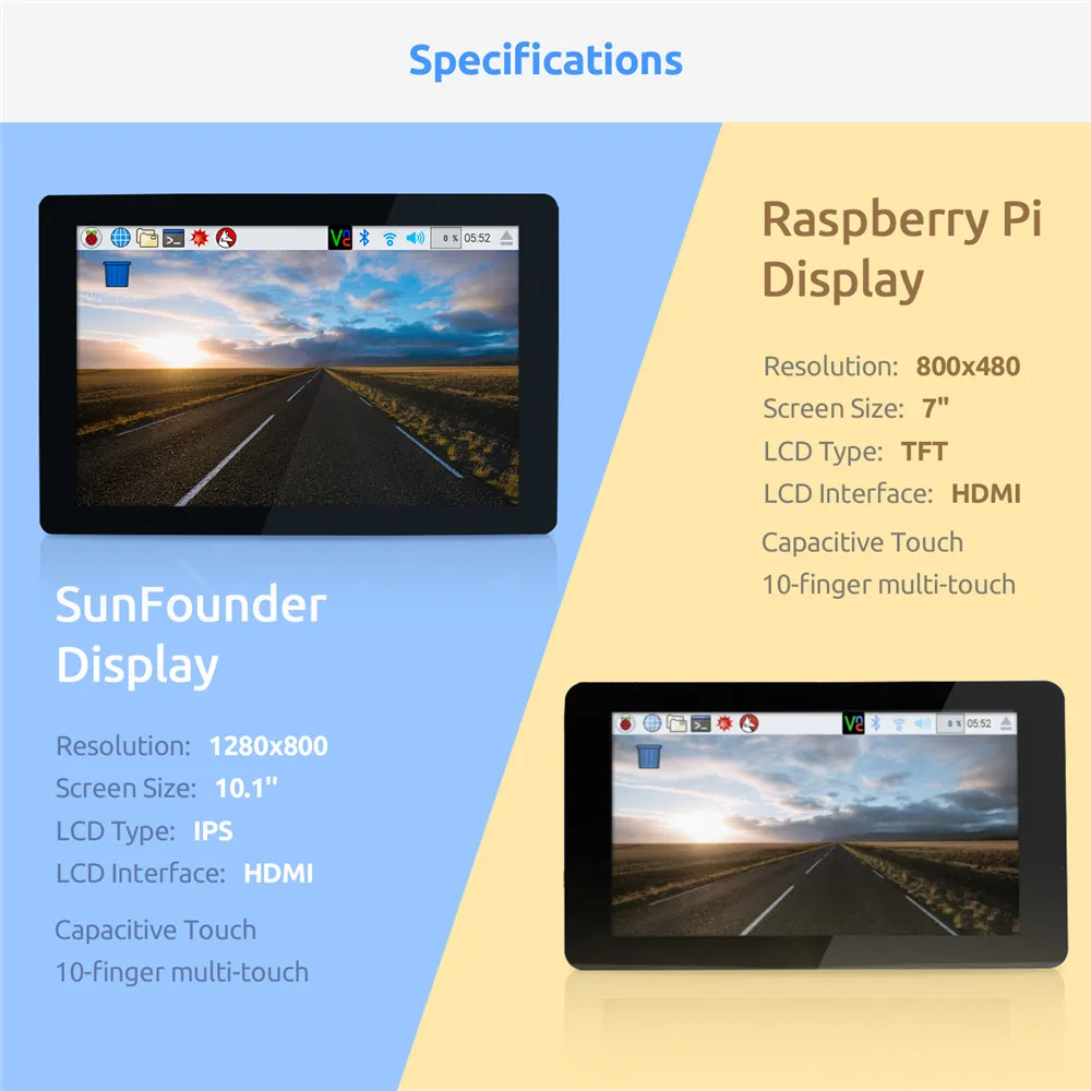 Sunfower 10,1 ips lcd сенсорный экран дисплей монитор HDMI 1280*800 для Raspberry Pi 4B 3B+ 3B 2B LattePanda Beagle Bone