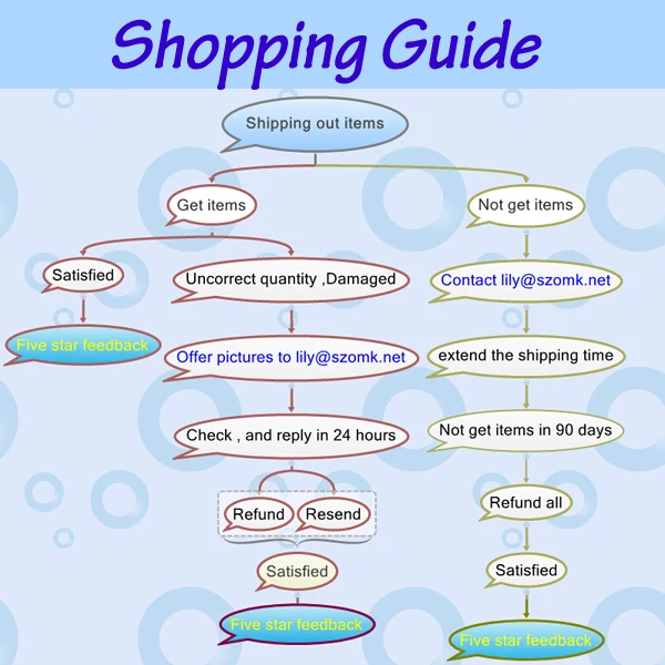 Shopping Guide.jpg
