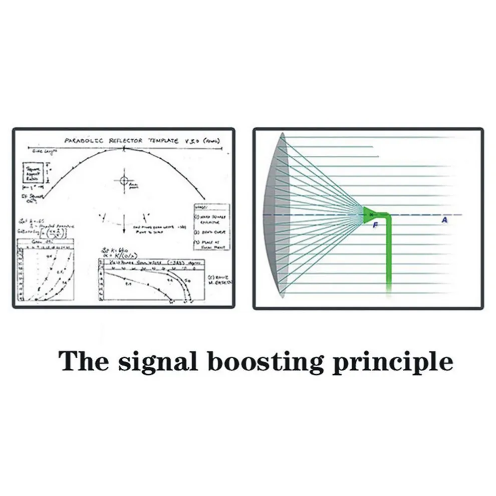 Signal Booster for DJI Mavic Pro Drone Remote Controller Transmitter Extender Aluminum Radar Antenna Range Booster-11