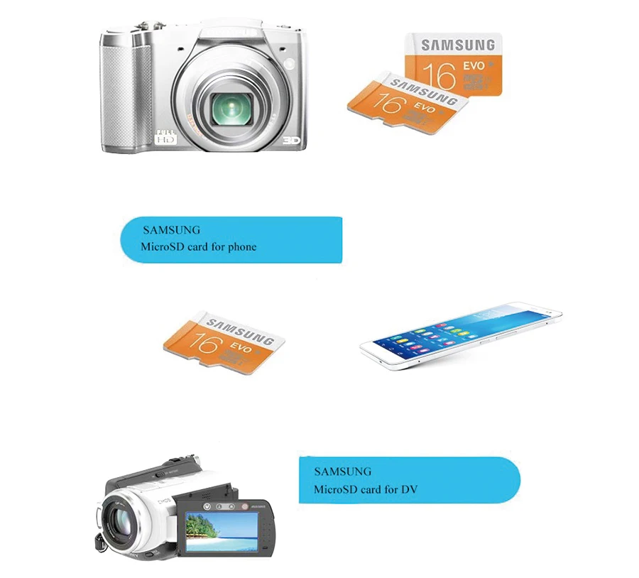 TF Geheugenkaart GB/16 SDXC GB United GB/64 256 Class10 SD korting Laatste C10 Kaarten Microsd CF Micro Stop118 GB/128 Nieuwe USD Dollar States SDHC Verzending SAMSUNG U3 U1 32 Flash 8 TF Geheugenkaart GB/16 SDXC 8