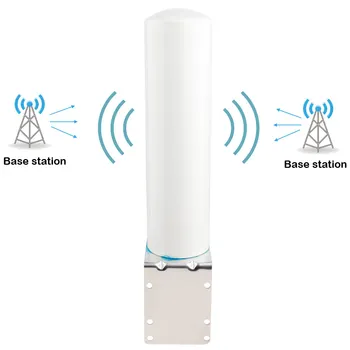 

698-2700MHZ antenna 3G 4G external antennna outdoor antenna connector Mobile Signal Booster repeater 3G 4G router modem