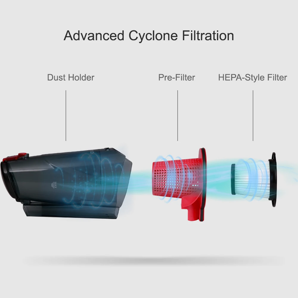 Discount This Month Dibea SC4588 Corded Vacuum Cleaner with Handheld