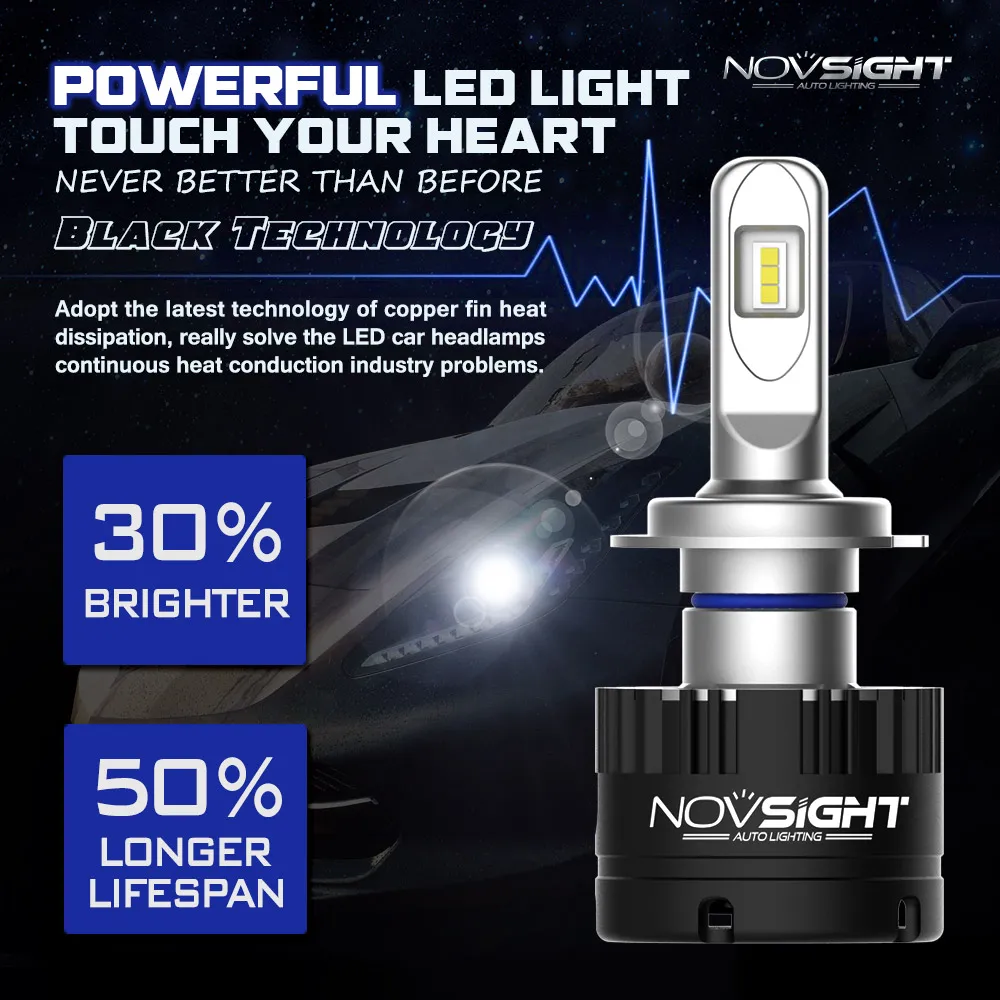 NOVSIGHT Автомобильный светодиодный светильник H7 супер яркий 80 Вт 14400LM авто лампа