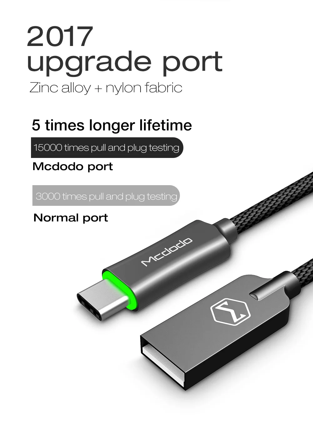 Mcdodo USB кабель type C QC3.0 для быстрой зарядки светодиодный шнур для передачи данных зарядное устройство USB C для samsung S9 Xiaomi huawei P20 Pro oneplus 6T