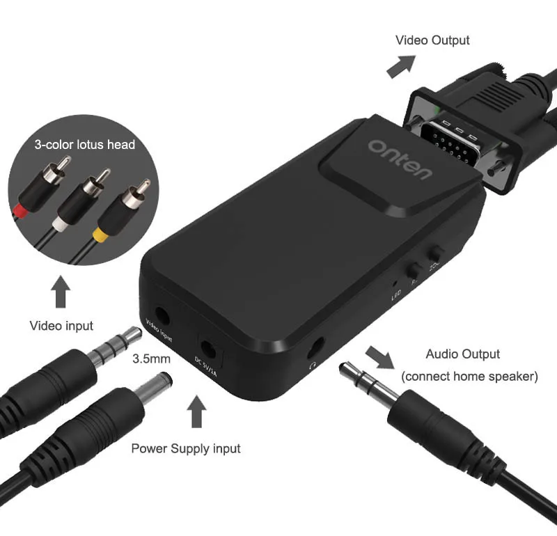 3 цветная головка лотоса RCA композитный AV в VGA видео конвертер с аудио для DVD/VCD/веб