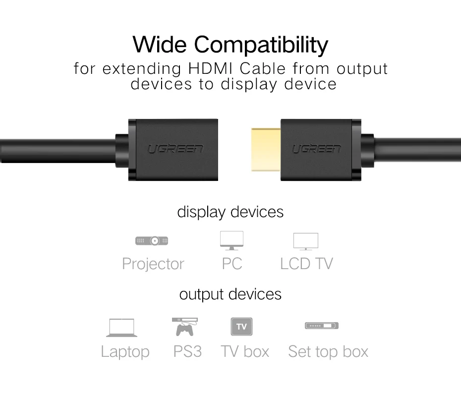 HDMI удлинитель 1080P HDMI мужчин и женщин удлинитель для компьютера/HDTV/ноутбука/проектора в аудио-видео кабель