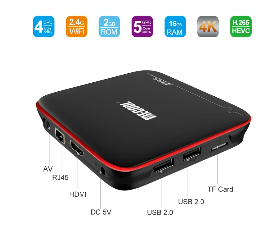 MECOOL M8S PRO W Android 7,1 ТВ Box Amlogic S905W 2G Оперативная память 16G Встроенная память Процессор Mali-450 Поддержка 2,4 ГГц Wi-Fi 4 K H.265 компьютерной приставки к