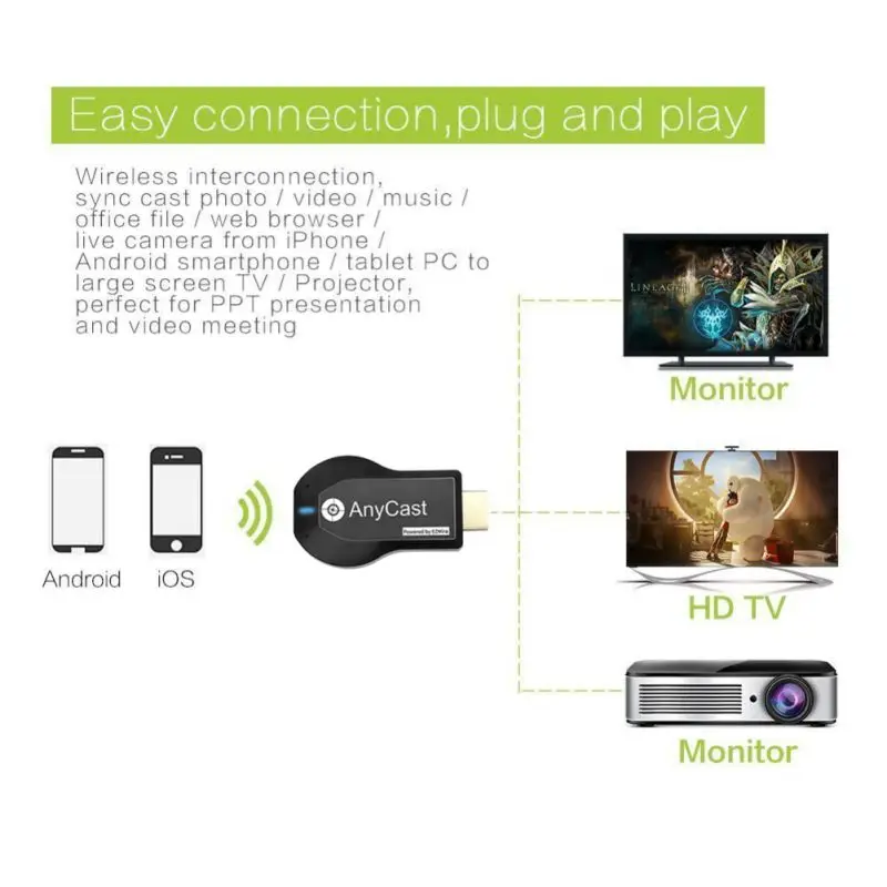 Anycast M2 Plus Ezcast Miracast AirPlay хром любой литой самоклеющийся интерфейс для ТВ Wifi Дисплей приемник ключ для ios Andriod 128 м