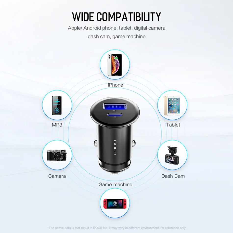 QC+ PD SCP VOOC Quick Charge ROCK 4 в 1 30 Вт автомобильное зарядное устройство металлическое мини быстрое двойное автомобильное usb-устройство для зарядки телефона для Qualcomm 4,0/3,0/2,0