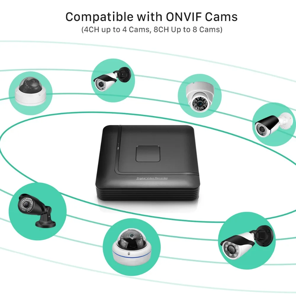 Мини CCTV NVR 4CH 8Ch для H.264 16CH для H.265 видео DVR рекордер Onvif для Full HD IP камера охранная система видеонаблюдения Сигнализация