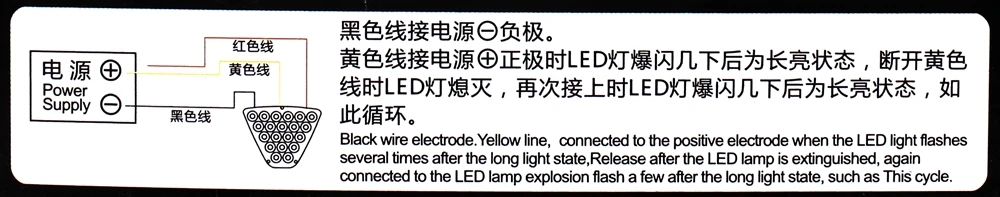 Tak Wai Lee 1X светодиодный Автомобильный задний светильник, стоп-сигнал, Предупреждение льная лампа заднего хода, 20 светодиодный s Красный мигающий стробоскоп, Стайлинг для мотоцикла, квадроцикла, грузовика, внедорожника