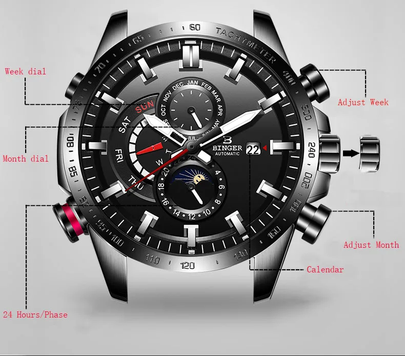 Оригинальные роскошные швейцарские Брендовые мужские автоматические механические светящиеся водонепроницаемые часы со стальным ремешком, мужские модные часы