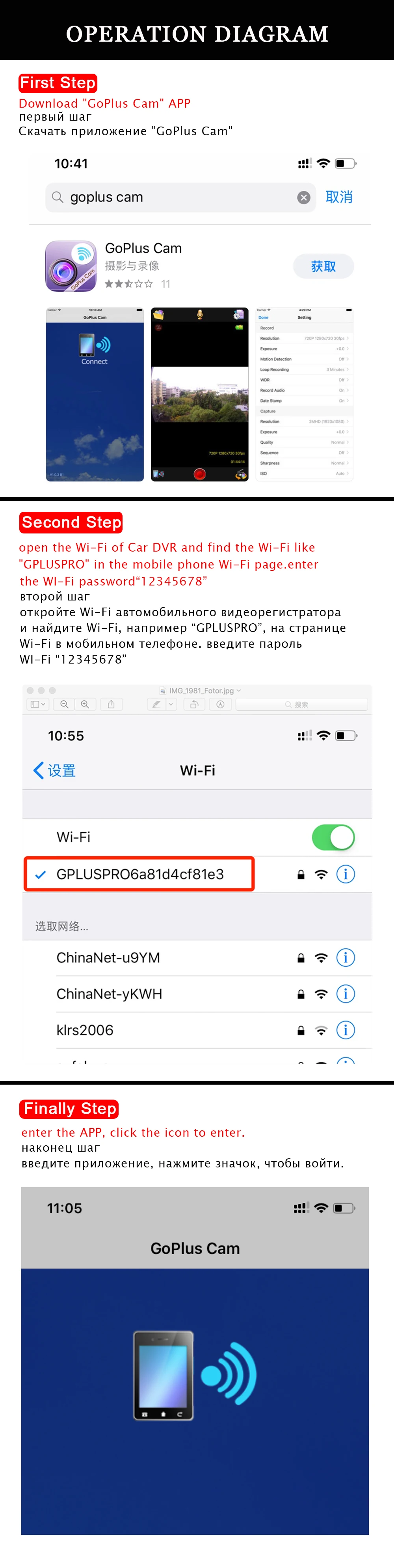 操作图2