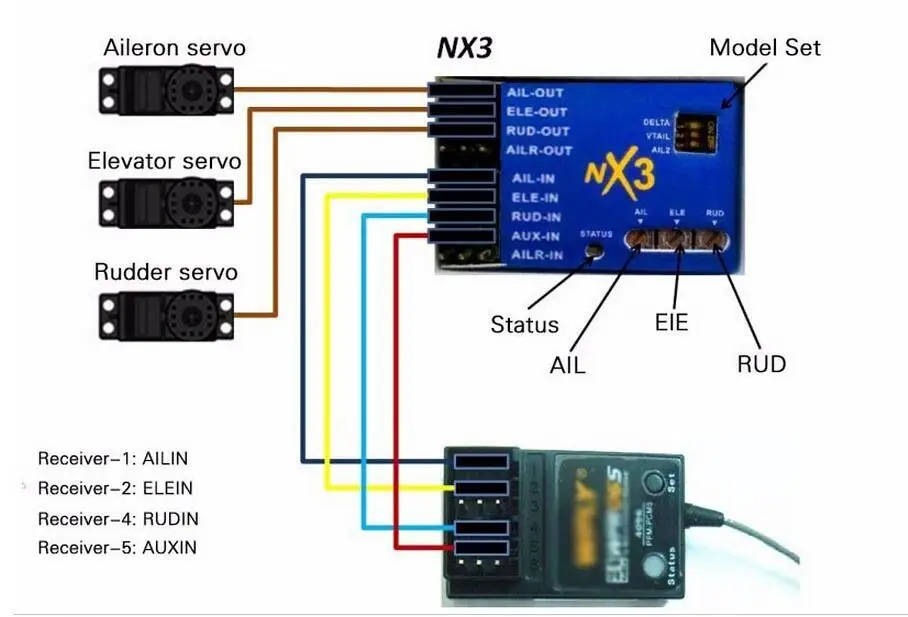 NX3 поколение 3-квадрокоптера с дистанционным управлением Гироскопы с неподвижным крылом игровые джойстики балансировки стабилизации для 3D 2D полета