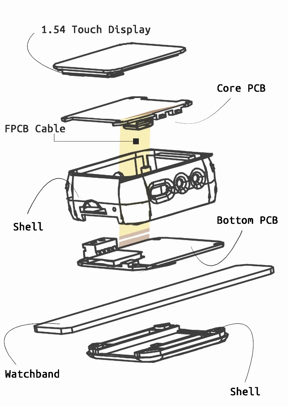 model1