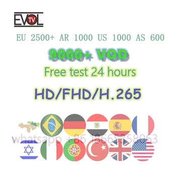 

5000 Live Broadcast of IPTV M3U Sports Adult XXX in France, Britain, Germany, Arabia, Netherlands, Poland and Portugal