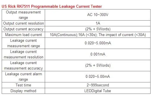 Быстрое прибытие RK7511 программируемый тестер измерения утечки тока 0,020-5.000mA